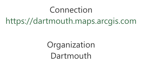 Viewing Plugin for ArcGIS
